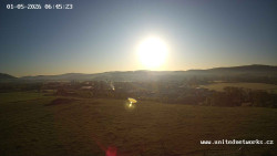 Panorama, Hrad