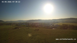 Panorama, Hrad