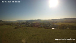 Panorama, Hrad