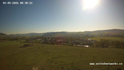 Panorama, Hrad