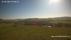 Panorama, Hrad