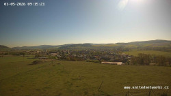 Panorama, Hrad