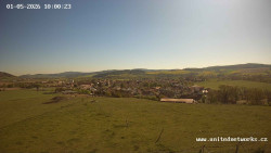 Panorama, Hrad
