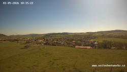Panorama, Hrad
