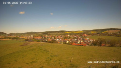 Panorama, Hrad