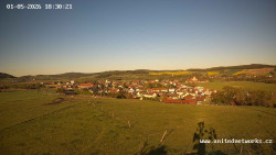 Panorama, Hrad