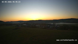 Panorama, Hrad