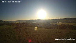 Panorama, Hrad