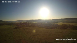 Panorama, Hrad