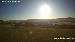 Panorama, Hrad