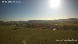 Panorama, Hrad