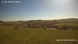 Panorama, Hrad