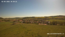 Panorama, Hrad