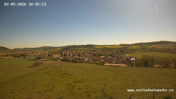 Panorama, Hrad
