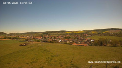 Panorama, Hrad