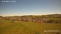 Panorama, Hrad