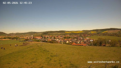 Panorama, Hrad