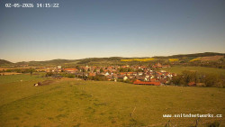 Panorama, Hrad