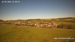 Panorama, Hrad