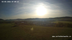 Panorama, Hrad