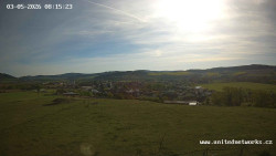 Panorama, Hrad