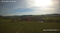 Panorama, Hrad