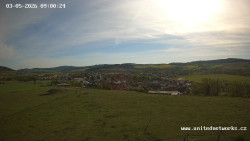 Panorama, Hrad