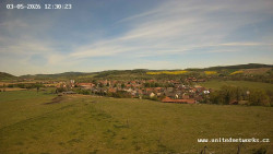 Panorama, Hrad