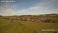 Panorama, Hrad