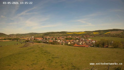 Panorama, Hrad