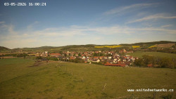 Panorama, Hrad