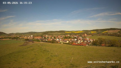 Panorama, Hrad