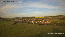 Panorama, Hrad