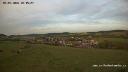 Panorama, Hrad