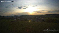 Panorama, Hrad