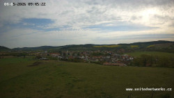 Panorama, Hrad