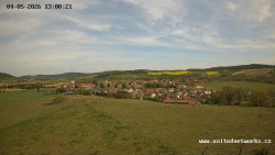 Panorama, Hrad