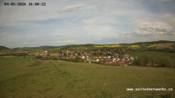 Panorama, Hrad