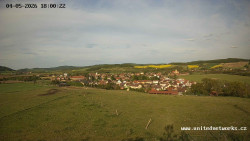 Panorama, Hrad