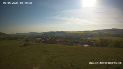 Panorama, Hrad