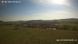 Panorama, Hrad