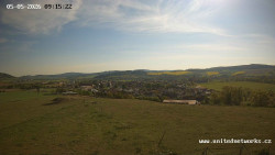 Panorama, Hrad