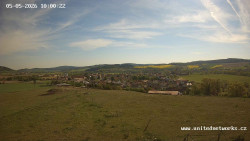 Panorama, Hrad