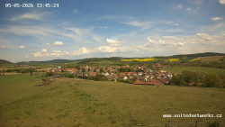 Panorama, Hrad