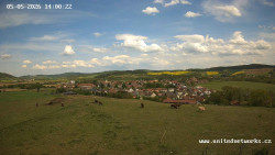 Panorama, Hrad