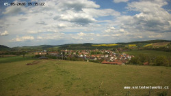 Panorama, Hrad