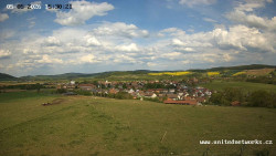 Panorama, Hrad