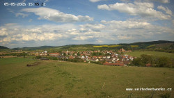 Panorama, Hrad