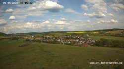 Panorama, Hrad