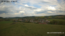 Panorama, Hrad
